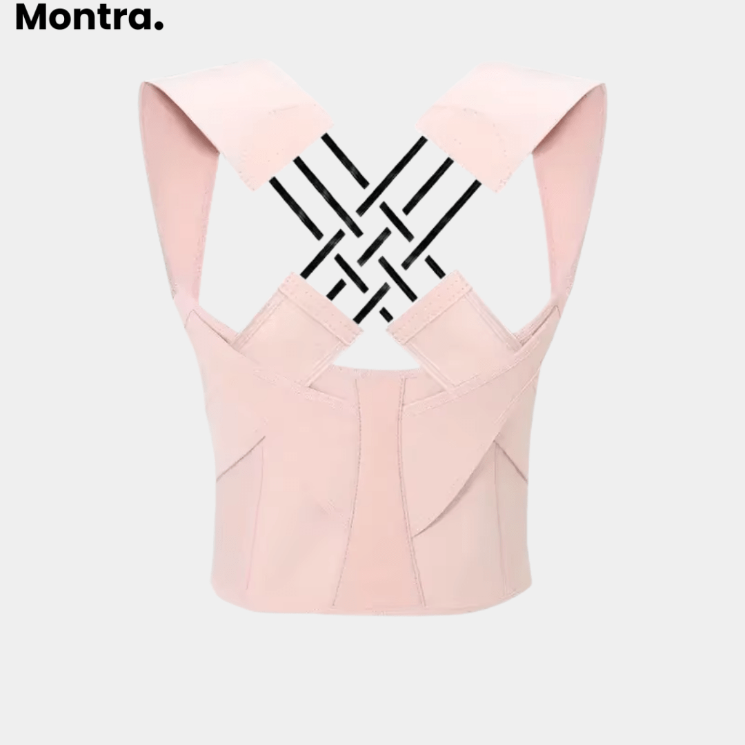 AlignPro™ Posture Corrector - Montra USA
