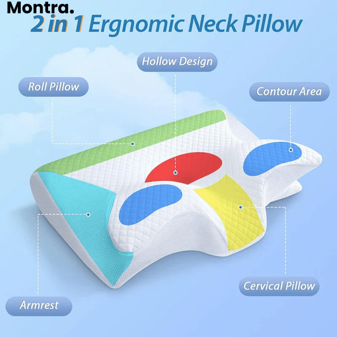 SleepComfort™ | Ergonomic support pillow - Montra USA