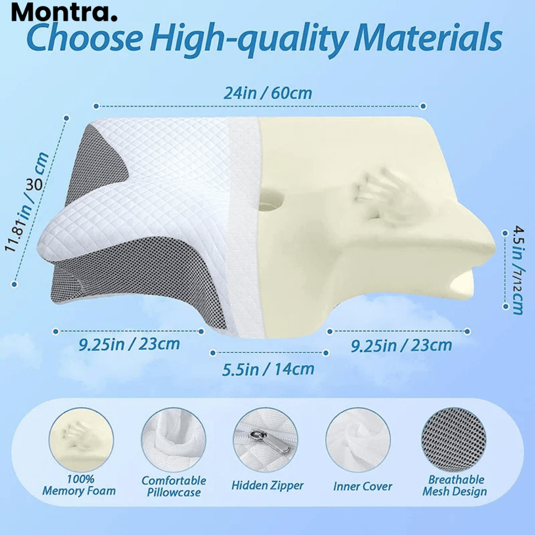SleepComfort™ | Ergonomic support pillow - Montra USA