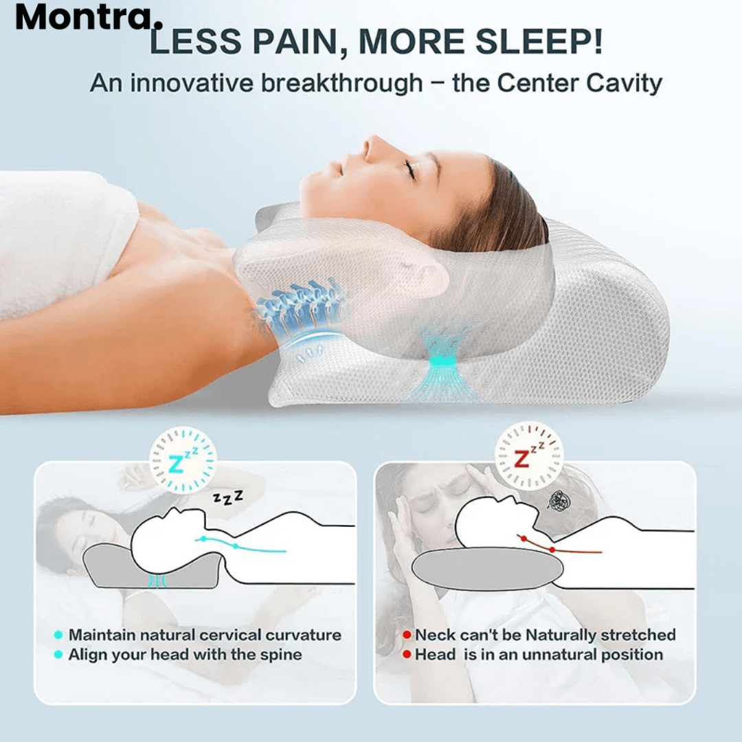 SleepComfort™ | Ergonomic support pillow - Montra USA