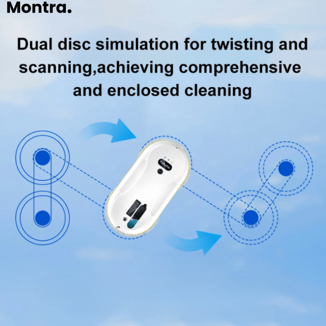 CleanySweep™ Window Robot - Montra USA