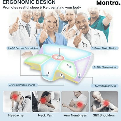 SleepComfort™ | Ergonomic support pillow - Montra USA